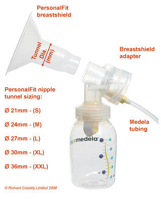 Medela PersonalFit Flex Breast Shields
